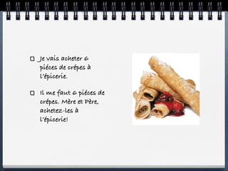 Je vais acheter 6
piéces de crépes à
l’épicerie.

Il me faut 6 piéces de
crépes. Mère et Père,
achetez-les à
l’épicerie!
 