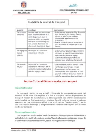 Année universitaire 2013 - 2014 Page 17
UNIVERSITE SIDI MOHAMED
BEN ABDELLAH
ECOLE SUPERIEURE DE TECHOLOGIE
DE FES
Section 2 : Les différents modes de transport
Transport routier
Le transport routier est une activité réglementée de transports terrestres, qui
s'exerce sur la route. Elle englobe à la fois le transport routier de personnes, le
transport routier de marchandises, le déménagement. Ces activités commerciales
sont exercées par les transporteurs routiers. Aussi il présente comme principaux
avantages un cout relativement réduit et un service dit en ‘’ porte a porte ‘’ c'est-à-
dire sans rupture de charge. Et une possibilité de combiner ce transport avec d’autres
modes de transport
Transport ferroviaire
Le transport ferroviaire est un mode de transport distingué par une infrastructure
spécialisé et des matériels roulants, ainsi qu’il porte plusieurs avantages au niveau de
la combinaison avec le mode routier, et des avantages socioéconomique.
Modalités de contrat de transport
 