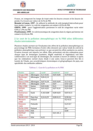 Année universitaire 2013 - 2014 Page 56
UNIVERSITE SIDI MOHAMED
BEN ABDELLAH
ECOLE SUPERIEURE DE TECHOLOGIE
DE FES
France, en comparant les temps de trajet entre les heures creuses et les heures de
pointe. Il a trouvé une valeur de 0,1% de PIB.
Brossier et Leuxe, 1997 : ils utilisent la méthode de coût marginal interurbain pour
tous modes routiers. Le coût de congestion est estimé à 0,5% du PIB.
CERTU, 1999 : pour l’agglomération parisienne le coût de congestion varie entre
0,4% à 1,9% du PIB.
Prud.homme, 1999 : le coût économique de congestion dans la région parisienne est
estimé à 0,12% du PIB.
2. Le cout de la pollution atmosphérique en % PNB selon différentes
études internationales
Plusieurs études portent sur l’évaluation des effets de la pollution atmosphérique en
pourcentage de PNB. Certaines d’entre elles donnent une valeur totale de coût de la
pollution atmosphérique sans préciser ce que seraient les effets sanitaires ou autres.
D’autres travaux ont séparés ces effets. Elles présentent, soit des estimations pour
chaque type de dommages (sanitaire, dégâts matériels et végétation) soit elles
s.intéressent à un seul type de dommages. On constate à travers le tableau ci-après
que les estimations varient d.une étude à une autre. Ceux-ci peuvent être liés à
l.année de l’étude, aux caractéristiques économiques et géographiques du pays, aux
spécificités des méthodes utilisées
Tableau 1 : Cout de La pollution en % PNB
Etudes pays santé matériel total
Grupp 1986 Allemagne 0,11-0,42 0,05-0,06 0,19-0,63
Marburger
1986
Allemagne 0,06-0,14
Planco 1990 Allemagne 0,07-0,18 0,05-0,09 0,13-0,21
UPI 1991 Allemagne 0,59 0,07 0,92-1,05
Pillet 1988 Suisse 0,02-0,06 0,21 0,41-0,68
INFRAS
1992
Suisse 0,01-0,03 0,07-0,16 0,24-0,64
Gunnarson
199O
Suéd 0 ,02-0,08 0,00-0,03 0,03-0,11
VROM 1985 Pays-bas 0,16-0,29 0,08-0,13 0,38-0,6
Mautyen
1988
Finland 0,2-0,12
Himanen
1989
Finlande 0,23-0,7
Fin Ra 1992 Finland 0,4
Daekin 1990 USA 0,48
NAPNAP
1991
USA 0,01-00 ,2
Mackenzie 1 USA 0,22
 