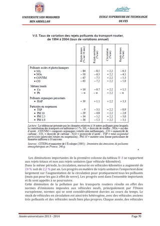 Année universitaire 2013 - 2014 Page 70
UNIVERSITE SIDI MOHAMED
BEN ABDELLAH
ECOLE SUPERIEURE DE TECHOLOGIE
DE FES
*
Les diminutions importantes de la première colonne du tableau V-3 se rapportent
aux rejets totaux et non aux rejets unitaires (par véhicule-kilomètre).
Dans la même période, la circulation, mesurée en véhicules-kilomètre a augmenté de
24 % soit de 2,2 % par an. Les progrès en matière de rejets unitaires l’emportent donc
largement sur l’augmentation de la circulation pour pratiquement tous les polluants
(mais pas pour les gaz à effet de serre). Les progrès sont dans l’ensemble importants
et ils sont appelés à se poursuivre.
Cette diminution de la pollution par les transports routiers résulte en effet des
normes d’émissions imposées aux véhicules neufs, principalement par l’Union
européenne, normes qui se sont considérablement durcies au cours du temps. Le
stock de véhicules en circulation est ainsi très hétérogène, avec des véhicules anciens
très polluants et des véhicules neufs bien plus propres. Chaque année, des véhicules
 