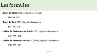 Les formules
• Écart de Délai (ED),répond à la formule
ED = VA - VP
• Écart de Coût (EC),répond à la formule
EC = VA - CR.
• Indice de Performance Coût ( IPC ),répond à la formule
IPC = VA / CR
• Indice de Performance Délai ( IPD ) ,répond à la formule
IPD = VA / VP
Zaid EL FID 2
 