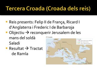 Reis presents: Felip II de França, Ricard I d’Anglaterra i Frederic I de Barbaroja Objectiu    reconquerir Jerusalem de les mans del soldà  Saladi Resultat    Tractat  de Ramla 