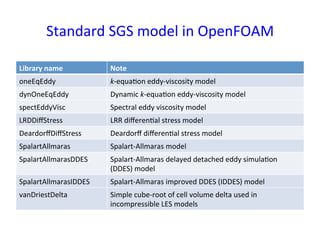 Standard	
  SGS	
  model	
  in	
  OpenFOAM	
Library	
  name	
 Note	
oneEqEddy	
 k-­‐equa*on	
  eddy-­‐viscosity	
  model	
...