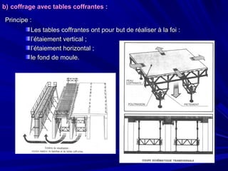 b)b) coffrage avec tables coffrantes :coffrage avec tables coffrantes :
Principe :Principe :
Les tables coffrantes ont pour but de réaliser à la foi :Les tables coffrantes ont pour but de réaliser à la foi :
l’étaiement vertical ;l’étaiement vertical ;
l’étaiement horizontal ;l’étaiement horizontal ;
le fond de moule.le fond de moule.
 