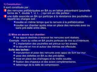 1)1) Constitution :Constitution :
Il sont constitués par :Il sont constitués par :
des nervures préfabriquées en BA ou en béton précontraint (poutrelledes nervures préfabriquées en BA ou en béton précontraint (poutrelle
forme de T, double T, U, I….) qui ont un rôle porteur ;forme de T, double T, U, I….) qui ont un rôle porteur ;
une dalle associée en BA qui participe à la résistance des poutrelles etune dalle associée en BA qui participe à la résistance des poutrelles et
répartit les charges soit :répartit les charges soit :
coulée en même temps que la nervure à la préfabricationcoulée en même temps que la nervure à la préfabrication
coulée sur chantier après mise en place des nervures avec oucoulée sur chantier après mise en place des nervures avec ou
sans pré-dalle entre elles.sans pré-dalle entre elles.
2) Mise en œuvre sur chantier:2) Mise en œuvre sur chantier:
 les appuis destinés à recevoir les nervures sont réalisés.les appuis destinés à recevoir les nervures sont réalisés.
Exemple : murs ou voiles en BA poutre porteuse de rive ou d’intérieure.Exemple : murs ou voiles en BA poutre porteuse de rive ou d’intérieure.
 L’implantation des poutrelles est prévue sur les arases.L’implantation des poutrelles est prévue sur les arases.
 la sécurité en rive et autour des trémies est effectuée.la sécurité en rive et autour des trémies est effectuée.
Suite des taches :Suite des taches :
 manutention et pose des nervures avec appui de 5cm sur mur.manutention et pose des nervures avec appui de 5cm sur mur.
 pose des dallettes en BA ou des pré-dalles.pose des dallettes en BA ou des pré-dalles.
 mise en place des chaînages et du treillis soudés.mise en place des chaînages et du treillis soudés.
 fixation des chapeaux et des aciers complémentaires.fixation des chapeaux et des aciers complémentaires.
 bétonnage de la dalle de compression.bétonnage de la dalle de compression.
 
