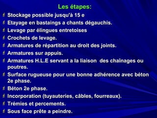 Les étapes:Les étapes:
 Stockage possible jusqu'à 15 eStockage possible jusqu'à 15 e
 Etayage en bastaings a chants dégauchis.Etayage en bastaings a chants dégauchis.
 Levage par élingues entretoisesLevage par élingues entretoises
 Crochets de levage.Crochets de levage.
 Armatures de répartition au droit des joints.Armatures de répartition au droit des joints.
 Armatures sur appuis.Armatures sur appuis.
 Armatures H.L.E servant a la liaison des chaînages ouArmatures H.L.E servant a la liaison des chaînages ou
poutres.poutres.
 Surface rugueuse pour une bonne adhérence avec bétonSurface rugueuse pour une bonne adhérence avec béton
2e phase.2e phase.
 Béton 2e phase.Béton 2e phase.
 Incorporation (tuyauteries, câbles, fourreaux).Incorporation (tuyauteries, câbles, fourreaux).
 Trémies et percements.Trémies et percements.
 Sous face prête a peindre.Sous face prête a peindre.
 