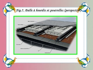 Fig.7. Dalle à hourdis et poutrelles (perspective)
 