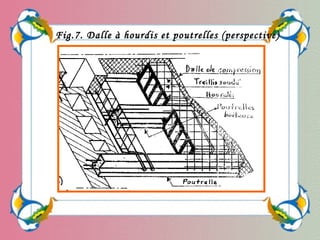 Fig.7. Dalle à hourdis et poutrelles (perspective)
 