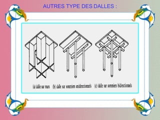 AUTRES TYPE DES DALLES :
 