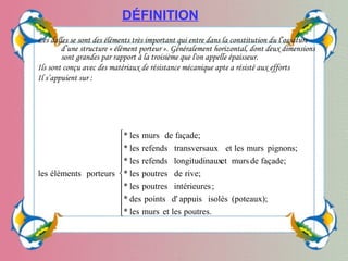 Les dalles se sont des éléments très important qui entre dans la constitution du l’ossature
d’une structure « élément porteur ». Généralement horizontal, dont deux dimensions
sont grandes par rapport à la troisième que l'on appelle épaisseur.
Ils sont conçu avec des matériaux de résistance mécanique apte a résisté aux efforts
Il s’appuient sur :
DÉFINITION











poutres.lesetmursles*
(poteaux);isolésappuisd'pointsdes*
;intérieurespoutresles*
rive;depoutresles*
façade;demursetlongitudinauxrefendsles*
pignons;murslesettransversauxrefendsles*
façade;demursles*
porteursélémentsles
 