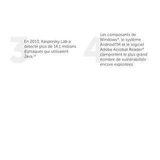 En 2013, Kaspersky Lab a
détecté plus de 14,1 millions
d’attaques qui utilisaient
Java.12
Les composants de
Windows®
, le système
AndroidTM et le logiciel
Adobe Acrobat Reader®
comportent le plus grand
nombre de vulnérabilités
encore exploitées.
3 4
 