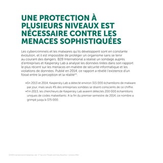 Les cybercriminels et les malwares qu’ils développent sont en constante
évolution, et il est impossible de protéger un organisme sans se tenir
au courant des dangers. B2B International a réalisé un sondage auprès
d’entreprises et Kaspersky Lab a analysé les données tirées dans son rapport
le plus récent sur les menaces en matière de sécurité informatique et les
violations de données. Publié en 2014, ce rapport a révélé l’existence d’un
fossé entre la perception et la réalité14
:
•	En 2013 et 2014, Kaspersky Lab a détecté environ 315 000 échantillons de malware
par jour, mais seuls 4% des entreprises sondées se disent conscients de ce chiffre.
•	Fin 2013, les chercheurs de Kaspersky Lab avaient détectés 200 000 échantillons
uniques de codes malveillants. A la fin du premier semestre de 2014, ce nombre a
grimpé jusqu’à 375 000.
UNE PROTECTION À
PLUSIEURS NIVEAUX EST
NÉCESSAIRE CONTRE LES
MENACES SOPHISTIQUÉES
14 B2B International et Kaspersky Lab, “IT Security Threats and Data Breaches,” octobre 2014
 