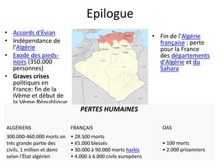 Epilogue
• Accords d'Évian
• Indépendance de
l'Algérie
• Exode des pieds-
noirs (350.000
personnes)
• Graves crises
politiques en
France: fin de la
IVème et début de
la Vème République
• Fin de l'Algérie
française : perte
pour la France
des départements
d'Algérie et du
Sahara
PERTES HUMAINES
ALGÉRIENS FRANÇAIS OAS
300.000-460.000 morts en
très grande partie des
civils, 1 million et demi
selon l'État algérien
• 28.500 morts
• 65.000 blessés
• 30.000 à 90.000 morts harkis
• 4.000 à 6.000 civils européens
• 100 morts
• 2.000 prisonniers
 
