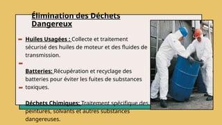 Élimination des Déchets
Dangereux
Huiles Usagées : Collecte et traitement
sécurisé des huiles de moteur et des fluides de
transmission.
Batteries: Récupération et recyclage des
batteries pour éviter les fuites de substances
toxiques.
Déchets Chimiques: Traitement spécifique des
peintures, solvants et autres substances
dangereuses.
 