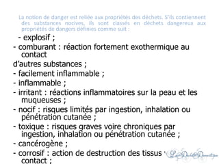 La notion de danger est reliée aux propriétés des déchets. S’ils contiennent
des substances nocives, ils sont classés en déchets dangereux aux
propriétés de dangers définies comme suit :
- explosif ;
- comburant : réaction fortement exothermique au
contact
d’autres substances ;
- facilement inflammable ;
- inflammable ;
- irritant : réactions inflammatoires sur la peau et les
muqueuses ;
- nocif : risques limités par ingestion, inhalation ou
pénétration cutanée ;
- toxique : risques graves voire chroniques par
ingestion, inhalation ou pénétration cutanée ;
- cancérogène ;
- corrosif : action de destruction des tissus vivants par
contact ;
 