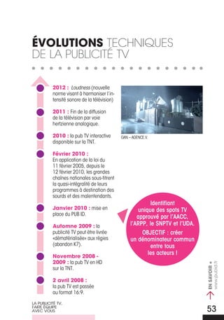 évolutions tecHNiqueS
De La pubLicité tV

          2012 : Loudness (nouvelle
          norme visant à harmoniser l’in-
          tensité sonore de la télévision)

          2011 : Fin de la diffusion
          de la télévision par voie
          hertzienne analogique.

          2010 : la pub TV interactive       GAN – AGENCE.V.
          disponible sur la TNT.

          Février 2010 :
          En application de la loi du
          11 février 2005, depuis le
          12 février 2010, les grandes
          chaînes nationales sous-titrent
          la quasi-intégralité de leurs
          programmes à destination des
          sourds et des malentendants.
                                                           Identifiant
          Janvier 2010 : mise en                     unique des spots TV
          place du PUB ID.
                                                     approuvé par l’AACC,
          automne 2009 : la                       l’ARPP, le SNPTV et l’UDA.
          publicité TV peut être livrée               OBJECTIf : créer
          «dématérialisée» aux régies             un dénominateur commun
          (abandon K7).                                  entre tous
                                                        les acteurs !
          novembre 2008 -
          2009 : la pub TV en HD
                                                                                 www.pubid.fr
                                                                               > en savoiR +




          sur la TNT.

          2 avril 2008 :
          la pub TV est passée
          au format 16:9.
La PubLiCiTÉ TV,
faire ÉQuiPe
aVeC VouS                                                                        53
 