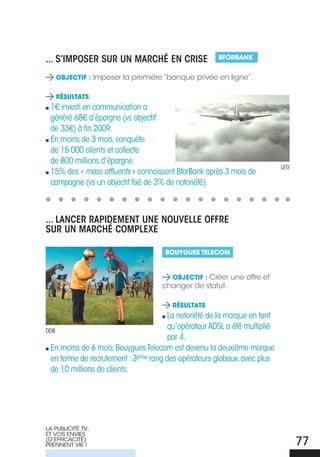 ... S’impOSer Sur un marché en criSe                bfOrbank


   Objectif : Imposer la première “banque privée en ligne”.


   résultats
 1€ investi en communication a
 généré 68€ d’épargne (vs objectif
 de 33€) à fin 2009.
 en moins de 3 mois, conquête
 de 15 000 clients et collecte
 de 800 millions d’épargne.
                                                                         LeG
 15% des « mass affluents » connaissent BforBank après 3 mois de
 campagne (vs un objectif fixé de 3% de notoriété).



... lancer rapidemenT une nOuVelle Offre
Sur un marché cOmplexe

                                    bOuygues telecOM


                                     Objectif : Créer une offre et
                                   changer de statut.

                                      résultats
                                     La notoriété de la marque en tant
DDB
                                     qu’opérateur aDSL a été multiplié
                                     par 4.
 en moins de 6 mois, Bouygues telecom est devenu la deuxième marque
 en terme de recrutement : 3ème rang des opérateurs globaux, avec plus
 de 10 millions de clients.




LA PuBLICITé TV,
ET VOS ENVIES
(D’EFFICACITé)
PRENNENT VIE !                                                                 77
 