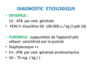 DIAGNOSTIC ETIOLOGIQUE
• ERYSIPELE :
  trt : ATB par voie générale
• PENI V :Oracilline 50- 100 000 u / kg /J pdt 10j

• FURONCLE : suppuration de l’appareil pilo
  sébacé caractérisé par la pustule
• Staphylocoque ++
• trt : ATB par voie générale pristinamycine
• 50 – 75 mg / kg / J
 