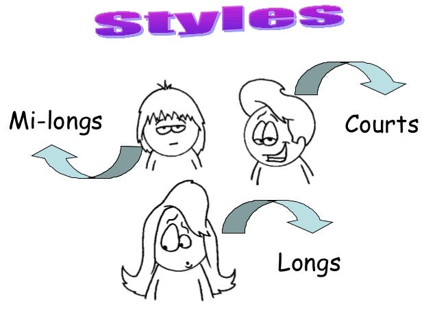 Les Descriptions1