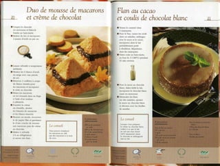 Les desserts au chocolat