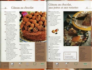 Les desserts au chocolat