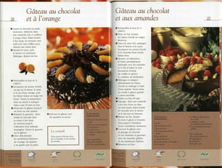 Les desserts au chocolat