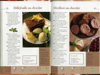 Les desserts au chocolat