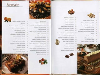 Les desserts au chocolat