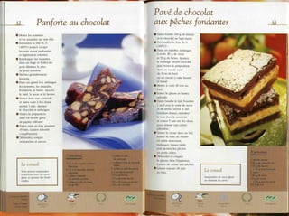 Les desserts au chocolat