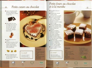 Les desserts au chocolat