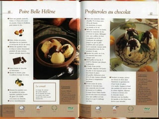 Les desserts au chocolat