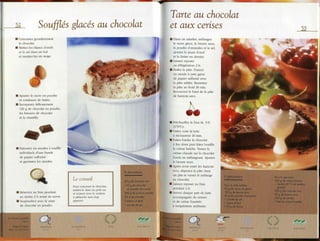 Les desserts au chocolat