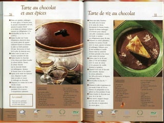 Les desserts au chocolat