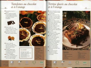 Les desserts au chocolat