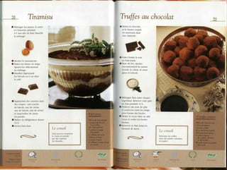 Les desserts au chocolat