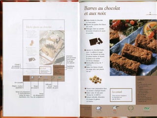 Les desserts au chocolat