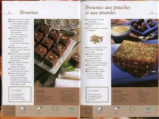 Les desserts au chocolat