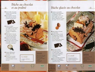 Les desserts au chocolat