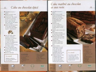 Les desserts au chocolat