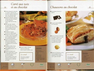 Les desserts au chocolat