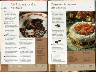 Les desserts au chocolat