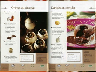 Les desserts au chocolat