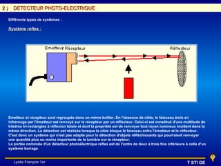 2)     DETECTEUR PHOTO-ELECTRIQUE

     Différents types de systèmes :

     Système reflex :




     Emetteur et récepteur sont regroupés dans un même boîtier. En l'absence de cible, le faisceau émis en
     infrarouge par l'émetteur est renvoyé sur le récepteur par un réflecteur. Celui-ci est constitué d'une multitude de
     trièdres tri-rectangles à réflexion totale et dont la propriété est de renvoyer tout rayon lumineux incident dans la
     même direction. La détection est réalisée lorsque la cible bloque le faisceau entre l'émetteur et le réflecteur.
     C'est donc un système qui n'est pas adapté pour la détection d'objets réfléchissants qui pourraient renvoyer
     une quantité plus ou moins importante de la lumière sur le récepteur.
     La portée nominale d'un détecteur photoélectrique reflex est de l'ordre de deux à trois fois inférieure à celle d'un
     système barrage.


        Lycée François 1er                                                                                    T STI GE
 