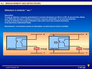 6)    BRANCHEMENT DES DETECTEURS


     Détecteur à contacts " sec "

     Description
     Ce type de détecteur comporte généralement 2 contacts électriques (un NO et un NF). Ils peuvent être utilisés
     sous différentes tensions ( inférieure à la tension maximum admissible ) et ne sont pas polarisés.
     Ce type de détecteur est souple d'utilisation mais subit l'usure des contacts électriques.
     Il est néanmoins relativement fiable.

     Branchement : Il se branche comme un interrupteur, en série avec le circuit à contrôler.




                                                          +            +                                             +




        détecteur                                     charge       détecteur                                   charge
                                                                       -                                             -
                                                          -



      Lycée François 1er                                                                                T STI GE
 