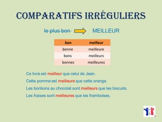 COMPARATIFS IRRÉGULIERS
bon meilleur
bonne meilleure
bons meilleurs
bonnes meilleures
 