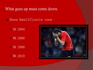 Belgie - BraziliëAchtste finales WK 2002 Fantastische wedstrijdAfgekeurd doelpuntScheidsrechter Prendergast