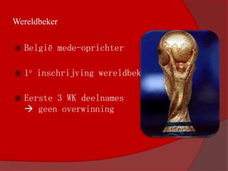 1904  oprichting FIFA
