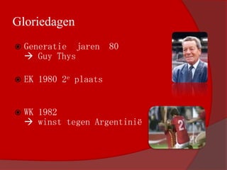  Oprichting internationale competitiesWereldbekerBelgië mede-oprichter1e inschrijving wereldbekerEerste 3 WK deelnames  geen overwinning