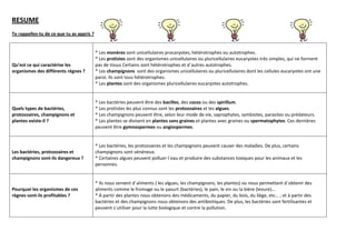 RESUME
Te rappelles-tu de ce que tu as appris ?


                                           * Les monères sont unicellulaires procaryotes, hétérotrophes ou autotrophes.
                                           * Les protistes sont des organismes unicellulaires ou pluricellulaires eucaryotes très simples, qui ne forment
Qu’est ce qui caractérise les              pas de tissus Certains sont hétérotrophes et d´autres autotrophes.
organismes des différents règnes ?         * Les champignons sont des organismes unicellulaires ou pluricellulaires dont les cellules eucaryotes ont une
                                           paroi. Ils sont tous hétérotrophes.
                                           * Les plantes sont des organismes pluricellulaires eucaryotes autotrophes.


                                           * Les bactéries peuvent être des bacilles, des cocos ou des spirillum.
Quels types de bactéries,                  * Les protistes les plus connus sont les protozoaires et les algues.
protozoaires, champignons et               * Les champignons peuvent être, selon leur mode de vie, saprophytes, symbiotes, parasites ou prédateurs.
plantes existe-il ?                        * Les plantes se divisent en plantes sans graines et plantes avec graines ou spermatophytes. Ces dernières
                                           peuvent être gymnospermes ou angiospermes.


                                           * Les bactéries, les protozoaires et les champignons peuvent causer des maladies. De plus, certains
Les bactéries, protozoaires et             champignons sont vénéneux.
champignons sont-ils dangereux ?           * Certaines algues peuvent polluer l´eau et produire des substances toxiques pour les animaux et les
                                           personnes.


                                           * Ils nous servent d´aliments ( les algues, les champignons, les plantes) ou nous permettent d´obtenir des
Pourquoi les organismes de ces             aliments comme le fromage ou le yaourt (bactéries), le pain, le vin ou la bière (levure)…
règnes sont-ils profitables ?              * A partir des plantes nous obtenons des médicaments, du papier, du bois, du liège, etc… ; et à partir des
                                           bactéries et des champignons nous obtenons des antibiotiques. De plus, les bactéries sont fertilisantes et
                                           peuvent s´utiliser pour la lutte biologique et contre la pollution.
 