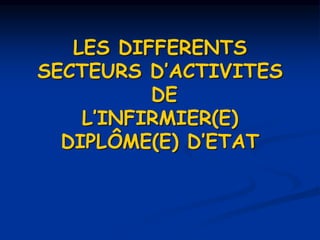 LES DIFFERENTS
SECTEURS D’ACTIVITES
DE
L’INFIRMIER(E)
DIPLÔME(E) D’ETAT
 